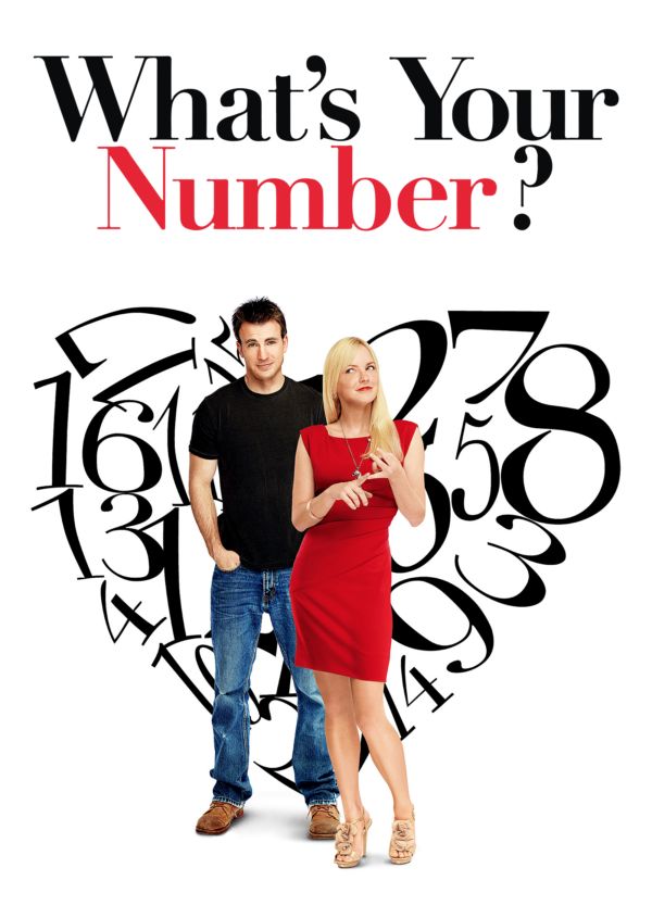 What's Your Number? on Disney+ ES